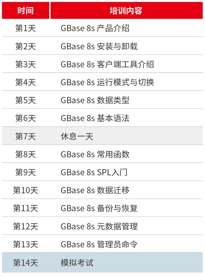 培訓內容_畫板 1.jpg